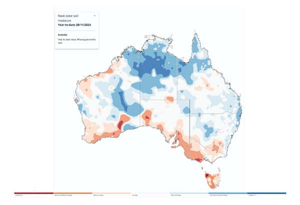 Figure-12-Australian-landscape-water-balance.jpg