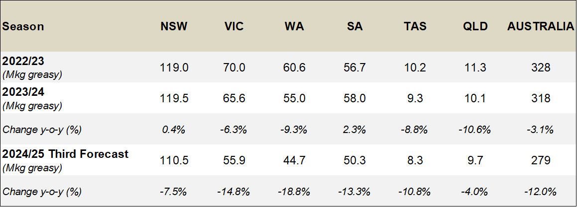 table-2.png