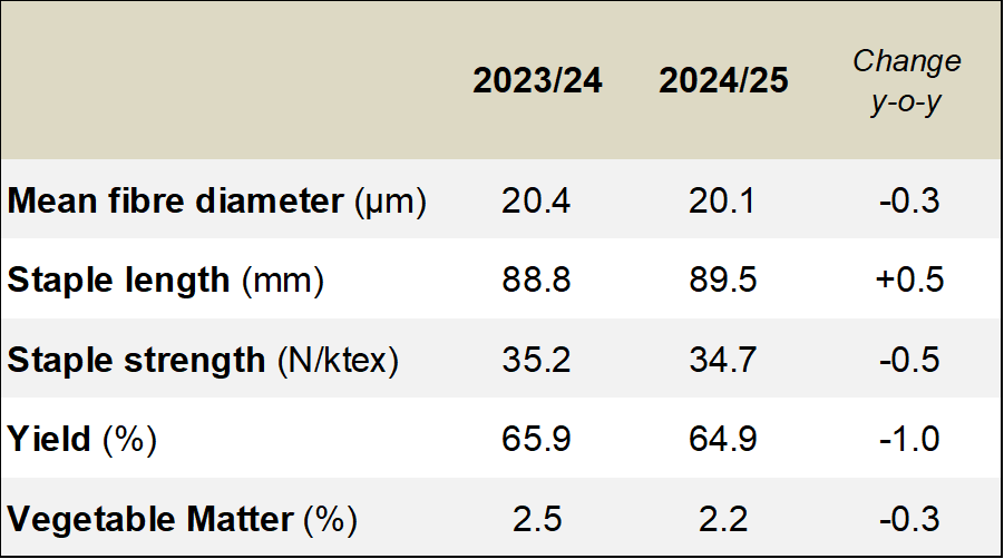 table-3.png