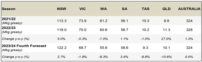 table-2.jpg