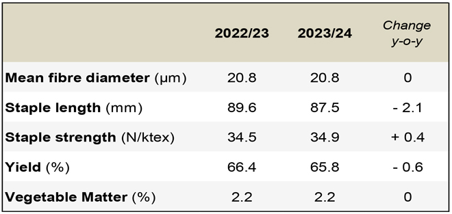 table-3.jpg