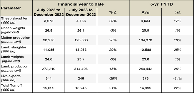 table-6.jpg