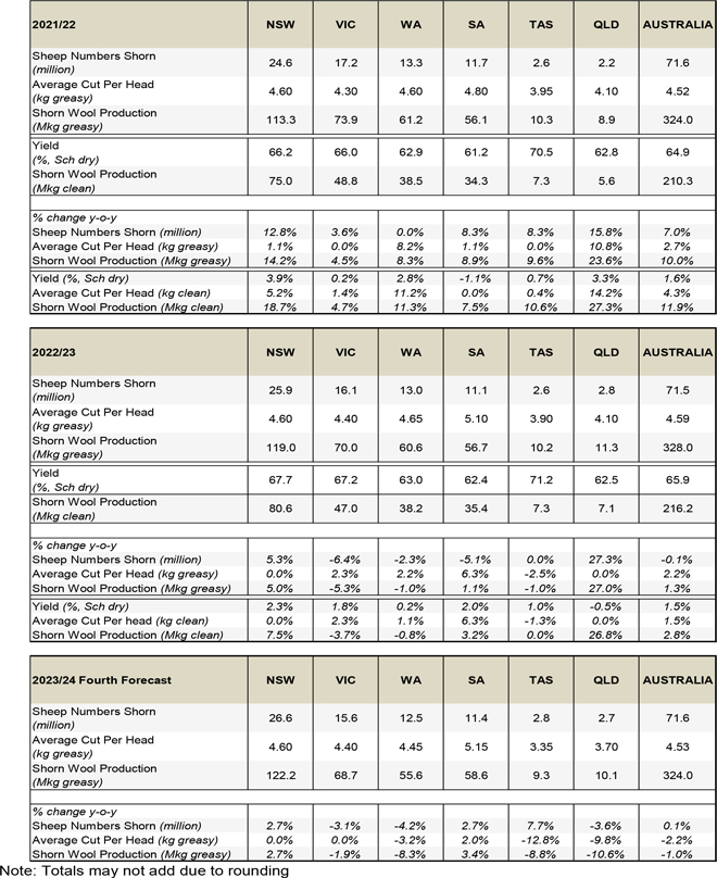 table-a1.jpg